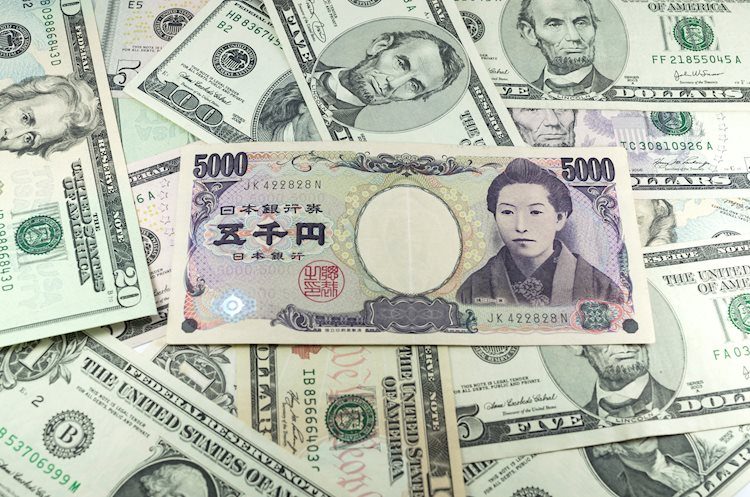 美元兑日元:站上145.00将持续上涨 - 大华银行