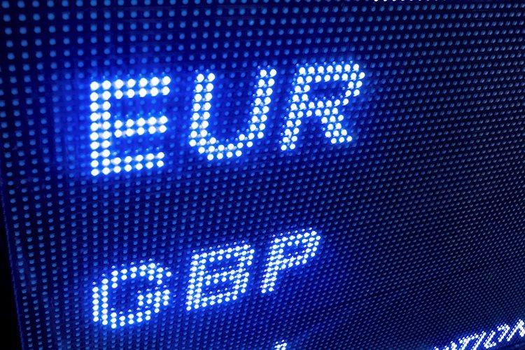 欧元/英镑价格分析:空头正寻求接近0.8600支撑区域