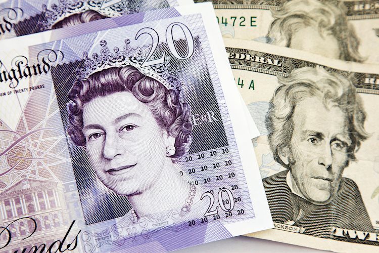 英镑兑美元近期仍面临一些盘整 - 大华银行