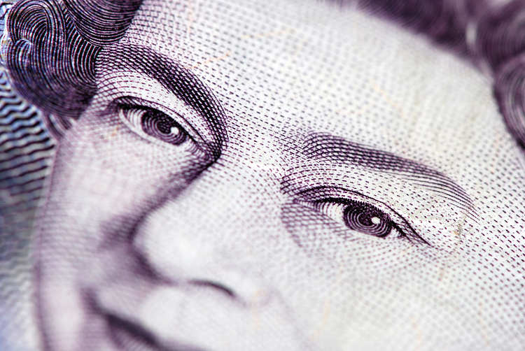 由于交易员等待新的刺激因素,英镑兑美元在1.2200附近区间震盪