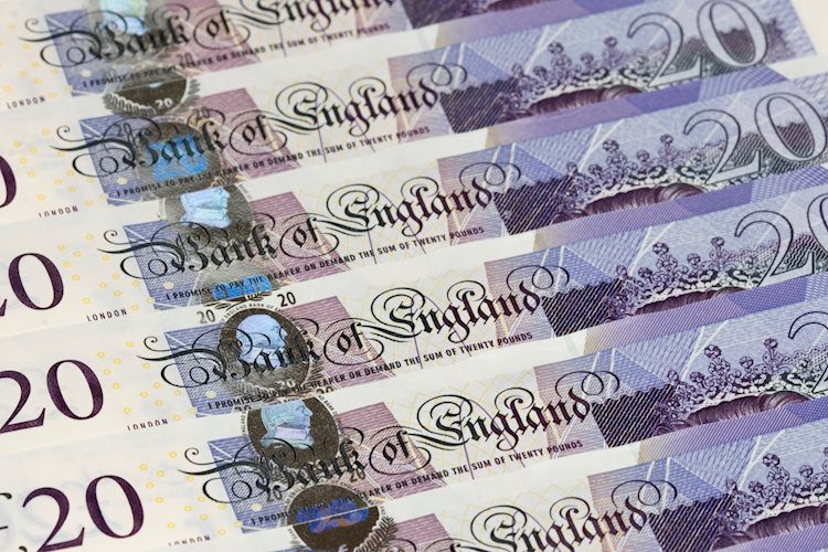 英镑/美元预计将下行修正,而不是进一步下跌——汇丰银行
