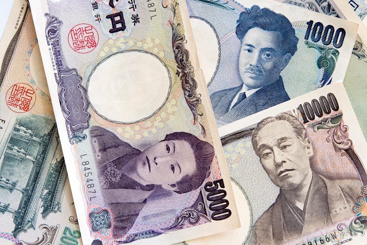 美元/日元:支撑位在129.62/52,最终為127.53/27 ——瑞士信贷