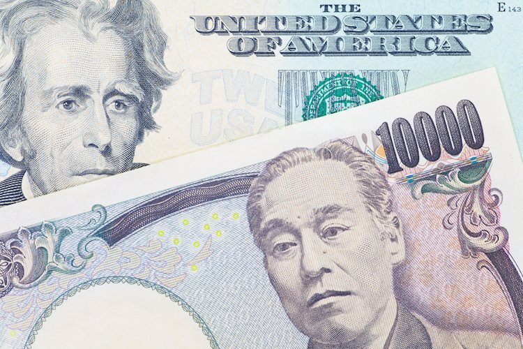 美元/日元:料继续横盘整理 - 大华银行