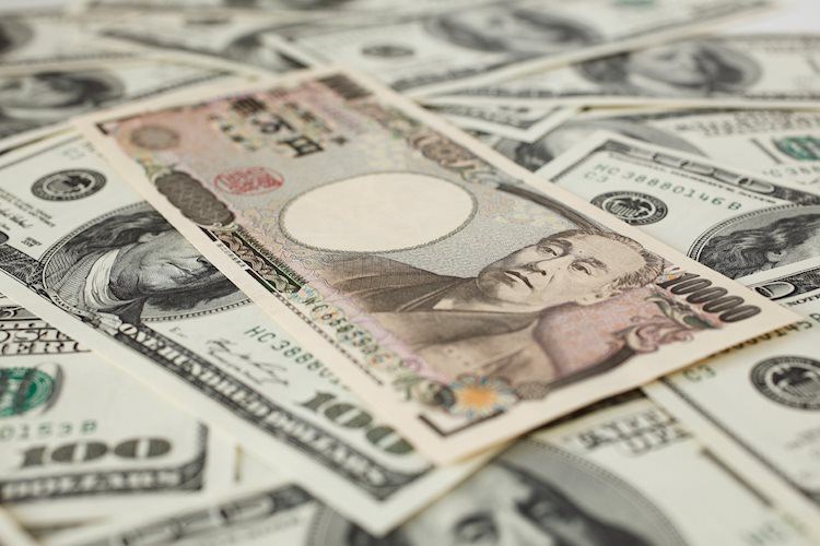 美元/日元:处于下降楔形中,支撑位于126.00